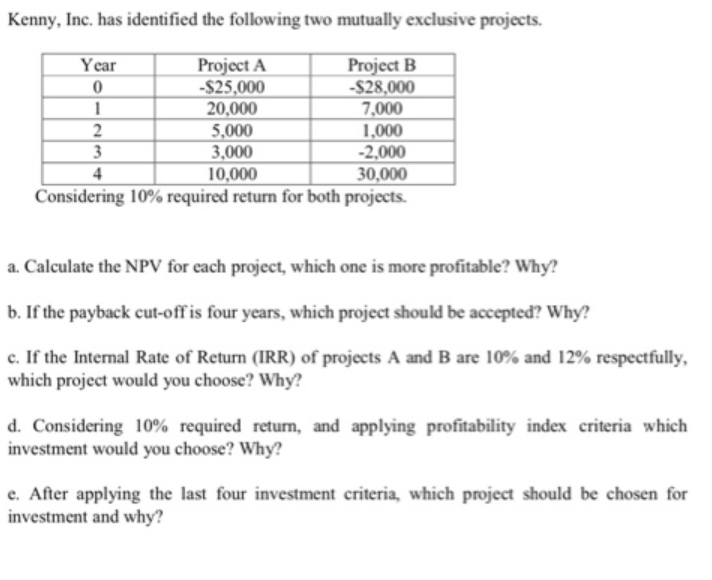 Kenny, Inc. has identified the following two mutually exclusive projects.
Project A
-$25,000
20,000
5,000
3,000
10,000
Considering 10% required return for both projects.
Year
Project B
-$28,000
7,000
3
4
1,000
-2,000
30,000
a. Calculate the NPV for each project, which one is more profitable? Why?
b. If the payback cut-off is four years, which project should be accepted? Why?
c. If the Internal Rate of Return (IRR) of projects A and B are 10% and 12% respectfully,
which project would you choose? Why?
d. Considering 10% required return, and applying profitability index criteria which
investment would you choose? Why?
e. After applying the last four investment criteria, which project should be chosen for
investment and why?
