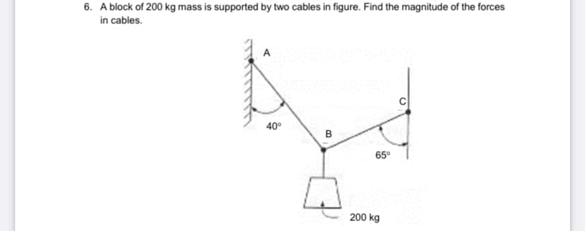 6. A block of 200 kg mass is supported by two cables in figure. Find the magnitude of the forces
in cables.
A
40°
65°
200 kg
B.
