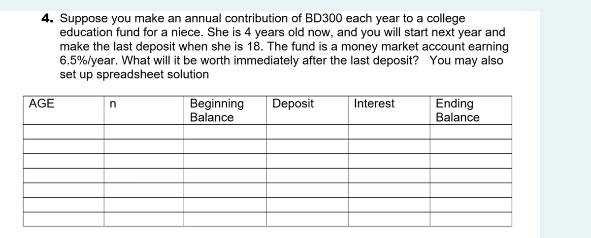 4. Suppose you make an annual contribution of BD300 each year to a college
education fund for a niece. She is 4 years old now, and you will start next year and
make the last deposit when she is 18. The fund is a money market account earning
6.5%/year. What will it be worth immediately after the last deposit? You may also
set up spreadsheet solution
AGE
Beginning
Balance
Ending
Balance
Deposit
Interest
