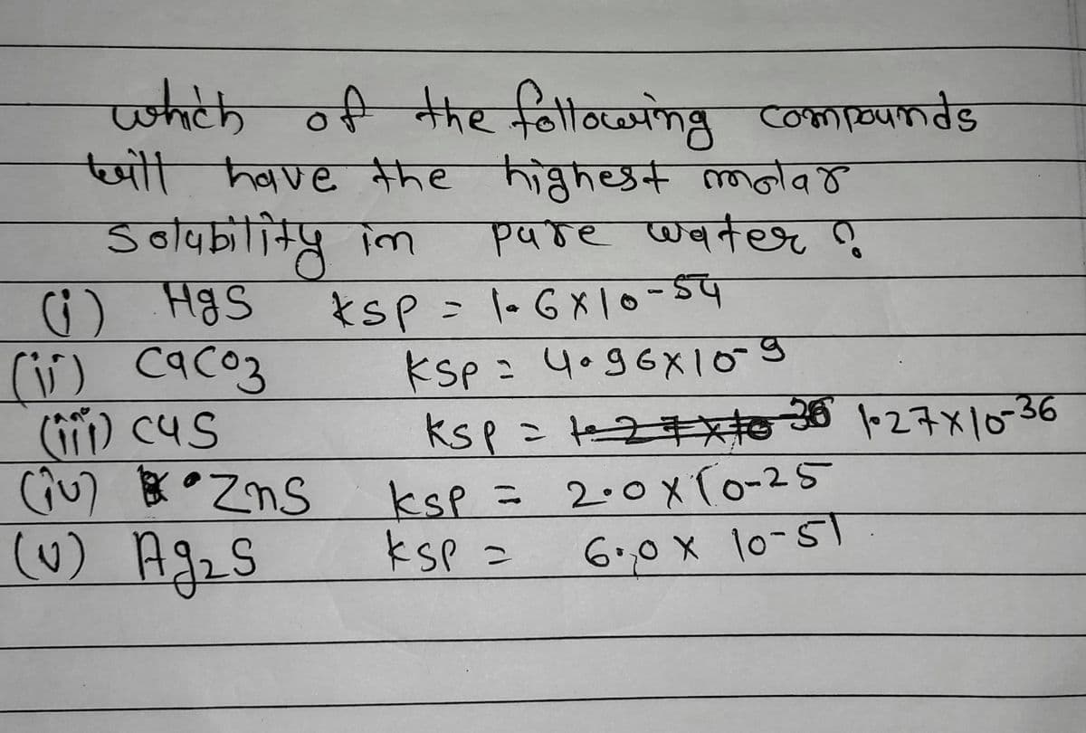 which of the following compounds
itt have the highest molar
Sotubility in
pare water ?
(i) Hgs
Ksp = 1+ 6x10-54
1-
сасоз
KSP = 4.96X10-9
(iii) cus
Ksp = 12x + 36 127 × 10-36
(10) Zns
Ksp = 2.0X10-25
(v) Ag₂S
KSP =
6.0 x 10-ST
(ii)