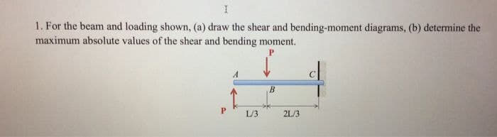 1. For the beam and loading shown, (a) draw the shear and bending-moment diagrams, (b) determine the
maximum absolute values of the shear and bending moment.
P.
L/3
2L/3
