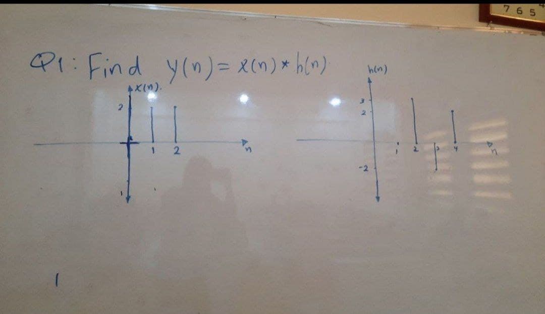 Q₁: Find y(n)= X(n) *
2
$X(n).
1
2
b(n).
h(n)
765