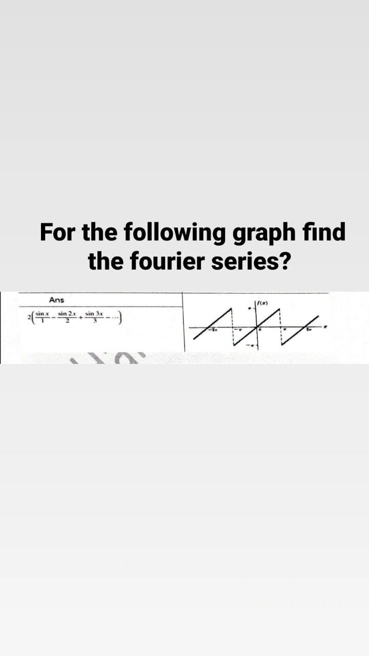 For the following graph find
the fourier series?
Ans
2(Sinx_sin 2.x, sin 3x...)
A
1/(x²)