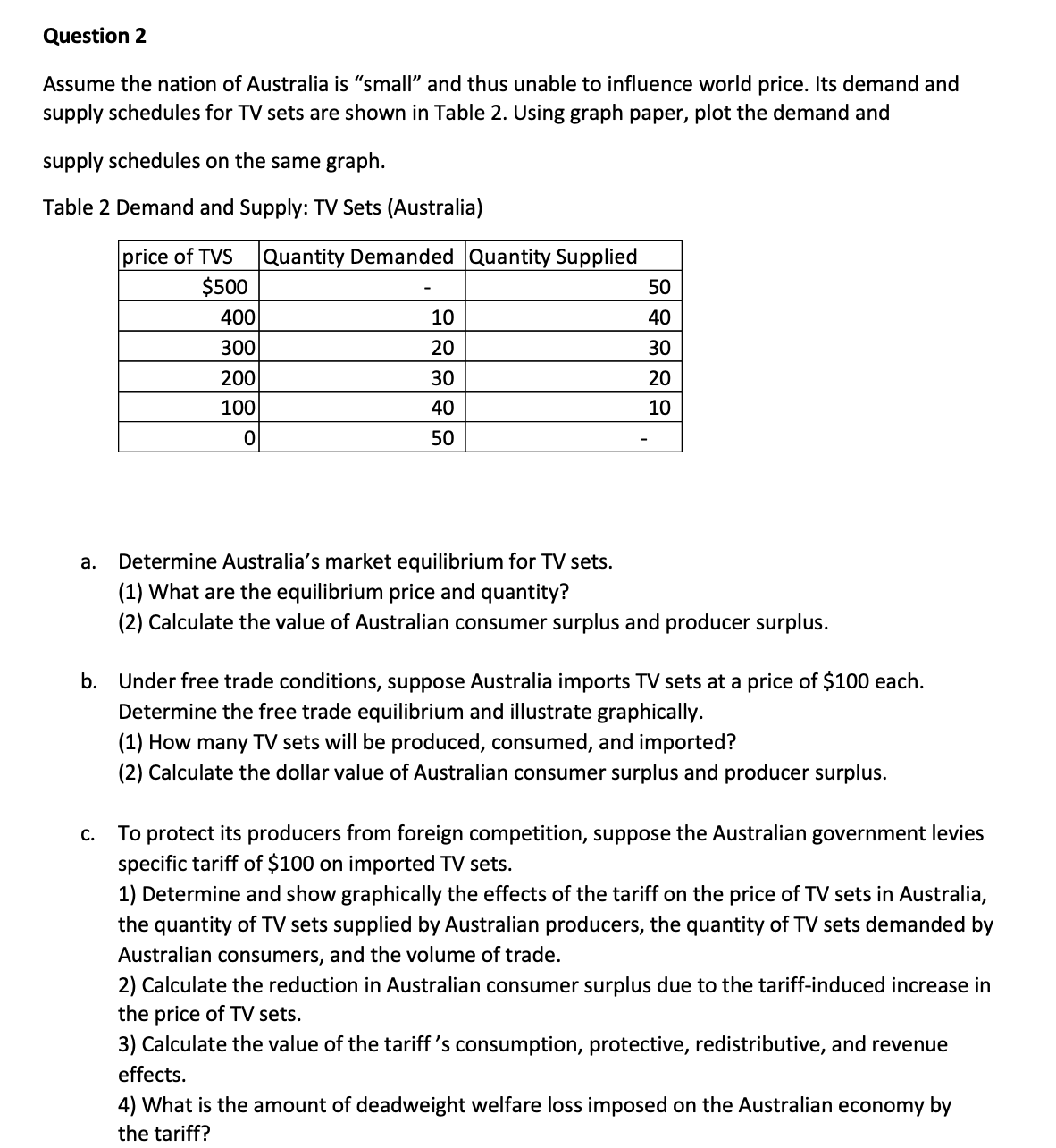 Question 2
Assume the nation of Australia is "small" and thus unable to influence world price. Its demand and
supply schedules for TV sets are shown in Table 2. Using graph paper, plot the demand and
supply schedules on the same graph.
Table 2 Demand and Supply: TV Sets (Australia)
a.
price of TVS Quantity Demanded Quantity Supplied
$500
C.
400
300
200
100
0
10
20
30
40
50
50
40
30
20
10
Determine Australia's market equilibrium for TV sets.
(1) What are the equilibrium price and quantity?
(2) Calculate the value of Australian consumer surplus and producer surplus.
b. Under free trade conditions, suppose Australia imports TV sets at a price of $100 each.
Determine the free trade equilibrium and illustrate graphically.
(1) How many TV sets will be produced, consumed, and imported?
(2) Calculate the dollar value of Australian consumer surplus and producer surplus.
To protect its producers from foreign competition, suppose the Australian government levies
specific tariff of $100 on imported TV sets.
1) Determine and show graphically the effects of the tariff on the price of TV sets in Australia,
the quantity of TV sets supplied by Australian producers, the quantity of TV sets demanded by
Australian consumers, and the volume of trade.
2) Calculate the reduction in Australian consumer surplus due to the tariff-induced increase in
the price of TV sets.
3) Calculate the value of the tariff's consumption, protective, redistributive, and revenue
effects.
4) What is the amount of deadweight welfare loss imposed on the Australian economy by
the tariff?