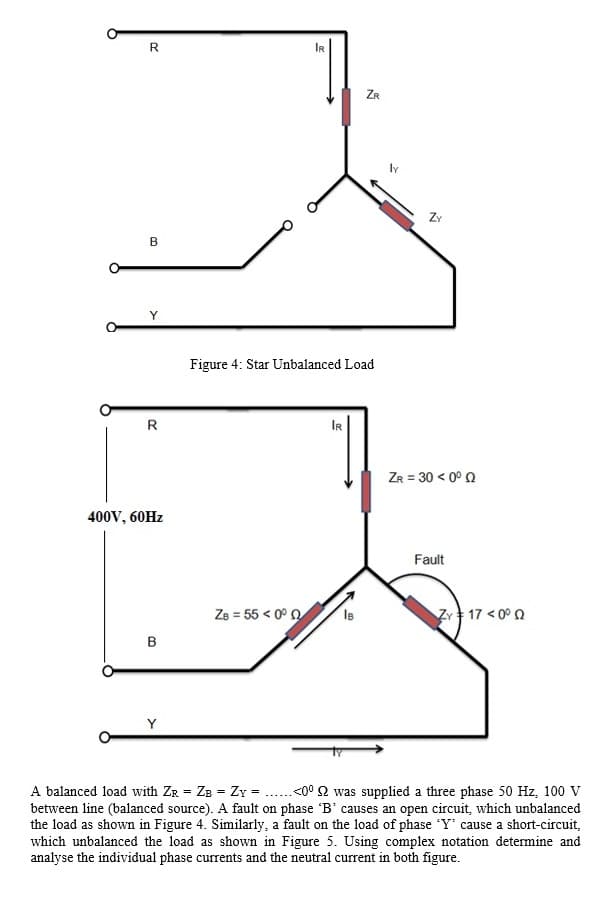 R
20
B
Y
R
20
400V, 60Hz
B
IR
ZB = 55 < 0° 0
Figure 4: Star Unbalanced Load
IR
ZR
IB
ZY
ZR = 30 < 0° 0
Fault
Zy17 <0°02
A balanced load with ZR = ZB = Zy = ......<00 Q was supplied a three phase 50 Hz, 100 V
between line (balanced source). A fault on phase 'B' causes an open circuit, which unbalanced
the load as shown in Figure 4. Similarly, a fault on the load of phase 'Y' cause a short-circuit,
which unbalanced the load as shown in Figure 5. Using complex notation determine and
analyse the individual phase currents and the neutral current in both figure.