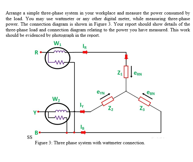 Arrange a simple three-phase system in your workplace and measure the power consumed by
the load. You may use wattmeter or any other digital meter, while measuring three-phase
power. The connection diagram is shown in Figure 3. Your report should show details of the
three-phase load and connection diagram relating to the power you have measured. This work
should be evidenced by photograph in the report.
W₁
IR
SS
R
W₂
ly
IB
eyn
Z₂
Z₁ eRN
Z3
B
Figure 3: Three phase system with wattmeter connection.
eBN