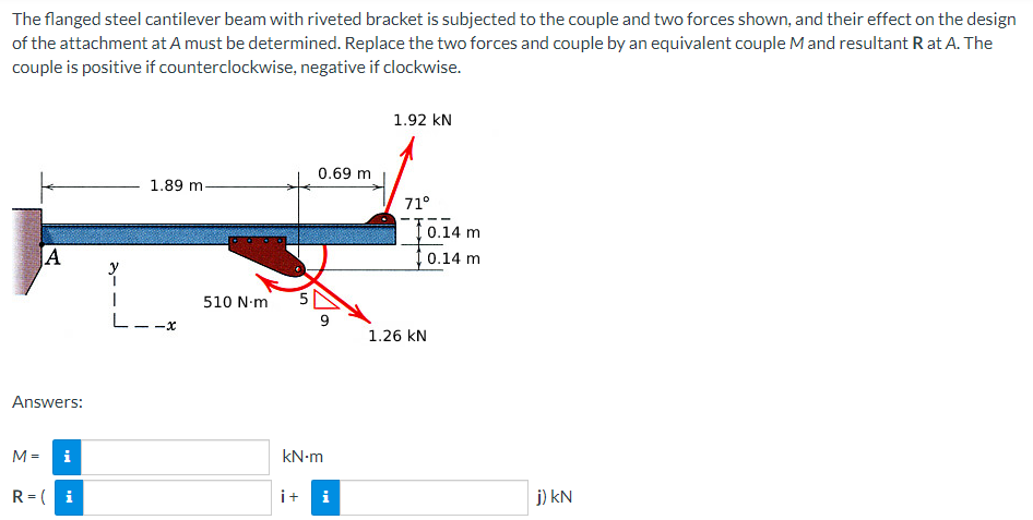 The
flanged steel cantilever beam with riveted bracket is subjected to the couple and two forces shown, and their effect on the design
of the attachment at A must be determined. Replace the two forces and couple by an equivalent couple M and resultant Rat A. The
couple is positive if counterclockwise, negative if clockwise.
1.92 KN
0.69 m
1.89 m
71°
10.14 m
A
0.14 m
9
Answers:
M=
i
R=(i
L--x
510 N.m
kN.m
i+ i
1.26 KN
j) kN