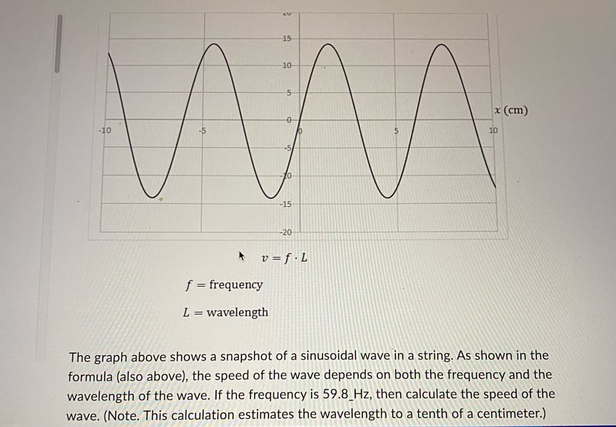 ZU
15
10
5
um
-10
-5
10
-15
-20
v=f. L
f = frequency
L = wavelength
The graph above shows a snapshot of a sinusoidal wave in a string. As shown in the
formula (also above), the speed of the wave depends on both the frequency and the
wavelength of the wave. If the frequency is 59.8 Hz, then calculate the speed of the
wave. (Note. This calculation estimates the wavelength to a tenth of a centimeter.)
x (cm)
10