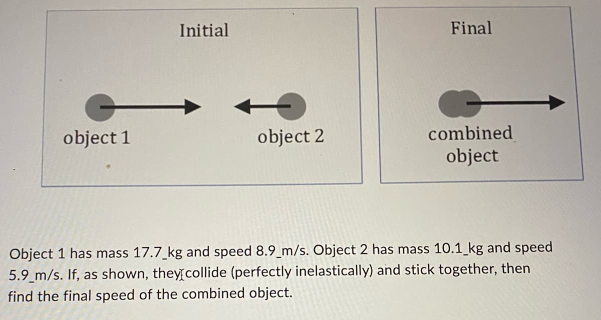 Initial
Final
object 1
object 2
combined
object
Object 1 has mass 17.7 kg and speed 8.9 m/s. Object 2 has mass 10.1_kg and speed
5.9 m/s. If, as shown, they collide (perfectly inelastically) and stick together, then
find the final speed of the combined object.