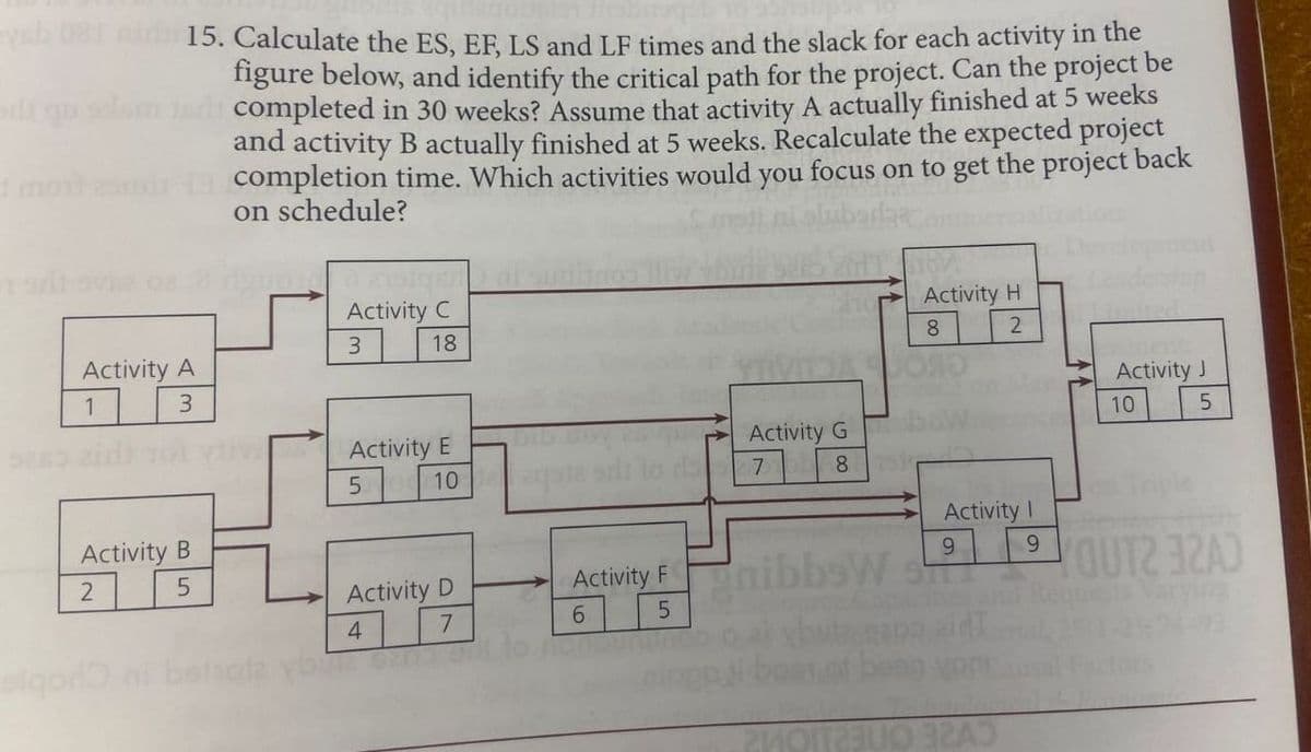 yub 081 mil 15. Calculate the ES, EF, LS and LF times and the slack for each activity in the
figure below, and identify the critical path for the project. Can the project be
completed in 30 weeks? Assume that activity A actually finished at 5 weeks
and activity B actually finished at 5 weeks. Recalculate the expected project
completion time. Which activities would you focus on to get the project back
on schedule?
Activity A
1 3
Activity B
2 5
gunica 2151
Activity C
3
18
Activity E
5
10
Activity D
4
7
YOUTZ 920
Activity F
6
5
Activity G
8
Activity H
8
2
JOÃO
nibbsW
Activity I
9
9
T2300 32
Activity J
10 5
YOUT2 32A)