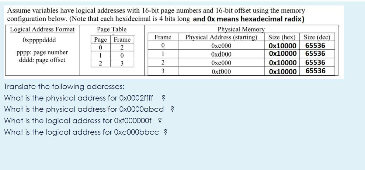 Assume variables have logical addresses with 16-bit page numbers and 16-bit offset using the memory
configuration below. (Note that each hexidecimal is 4 bits long and Ox means hexadecimal radix)
Logical Address Format
Physical Memory
Physical Address (starting)
Page Table
Охрppdddd
Page | Frame
Frame
Size (hex)
Size (dec)
2
Охс000
Ox10000
65536
pppp: page number
dddd: page offset
1
1
Оxd000
Ox10000
65536
3
2
Охе000
Ox10000
65536
3
Oxf000
Ox10000
65536
Translate the following addresses:
What is the physical address for 0x0002ffff
What is the physical address for Ox0000abcd ?
What is the logical address for Oxf000000f ?
What is the logical address for Oxc000bbcc ?
