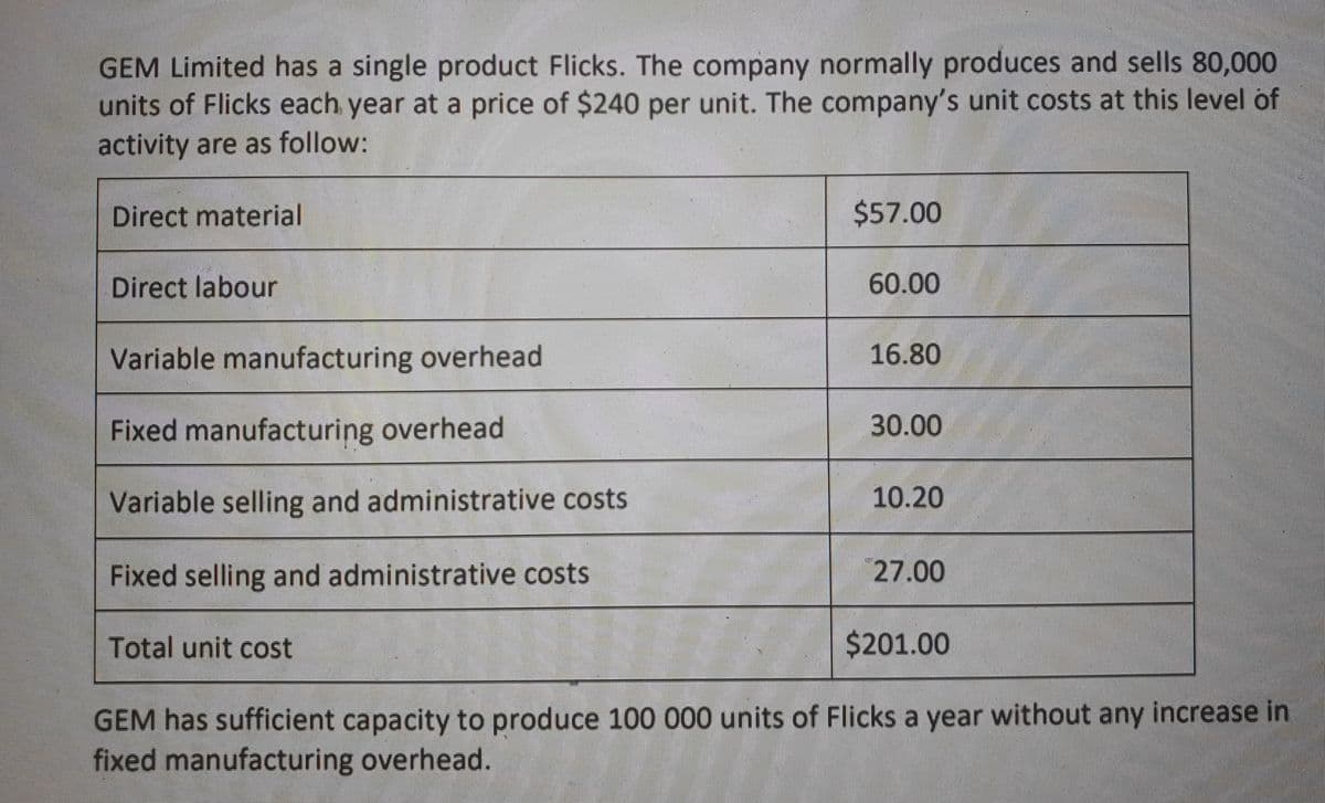 GEM Limited has a single product Flicks. The company normally produces and sells 80,000
units of Flicks each year at a price of $240 per unit. The company's unit costs at this level of
activity are as follow:
Direct material
$57.00
Direct labour
60.00
Variable manufacturing overhead
16.80
Fixed manufacturing overhead
30.00
Variable selling and administrative costs
10.20
Fixed selling and administrative costs
27.00
Total unit cost
$201.00
GEM has sufficient capacity to produce 100 000 units of Flicks a year without any increase in
fixed manufacturing overhead.
