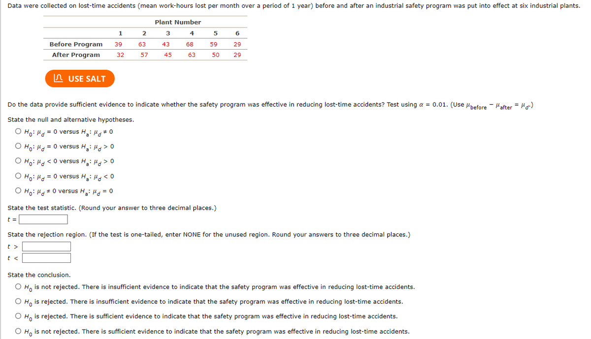 Data were collected on lost-time accidents (mean work-hours lost per month over a period of 1 year) before and after an industrial safety program was put into effect at six industrial plants.
Before Program
After Program
USE SALT
1
39
32
2
63
57
Plant Number
3
4
68
43
45
63
5
6
59
29
50 29
Do the data provide sufficient evidence to indicate whether the safety program was effective in reducing lost-time accidents? Test using a = 0.01. (Use before - Mafter = d.)
State the null and alternative hypotheses.
O Ho: μ = 0 versus H₂: μ = 0
O Ho: μ = 0 versus H₂: μ> 0
O Ho: μ< 0 versus H₂: μ> 0
O Ho: μ = 0 versus H₂: μ< 0
O Ho: H0 versus H₂: μ = 0
State the test statistic. (Round your answer to three decimal places.)
t =
State the rejection region. (If the test is one-tailed, enter NONE for the unused region. Round your answers to three decimal places.)
State the conclusion.
O Ho is not rejected. There is insufficient evidence to indicate that the safety program was effective in reducing lost-time accidents.
O Ho is rejected. There is insufficient evidence to indicate that the safety program was effective in reducing lost-time accidents.
O Ho is rejected. There is sufficient evidence to indicate that the safety program was effective in reducing lost-time accidents.
O Ho is not rejected. There is sufficient evidence to indicate that the safety program was effective in reducing lost-time accidents.