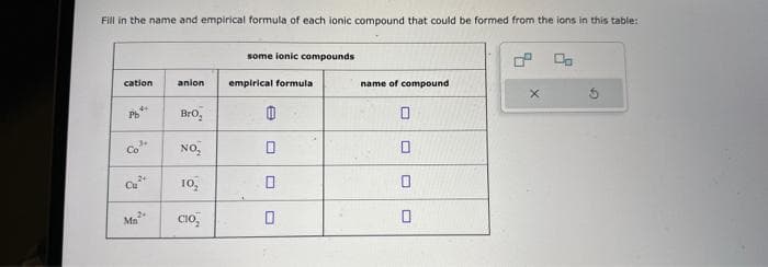 Fill in the name and empirical formula of each ionic compound that could be formed from the ions in this table:
cation
44
Pb
3+
Co
24
Mn2
anion
Bro,
NO₂
10₂
CIO,
some ionic compounds
empirical formula
0
0
BKA
name of compound
0
0
0
0
X
5