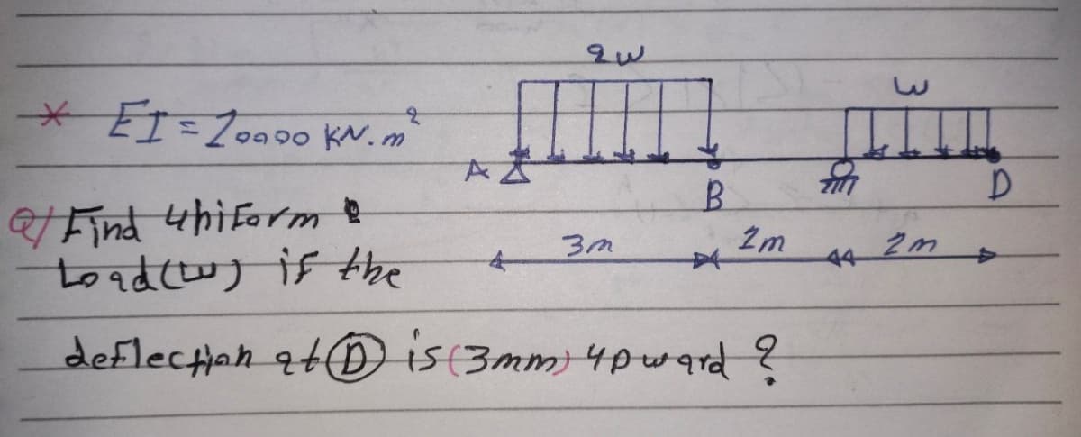 2 w
* EI=20090 KN. m²
At
Q/Find thiform
B
2m
3m
Load (w) if the
deflection at Dis (3mm) 4pward ?
IIIII
2m
D