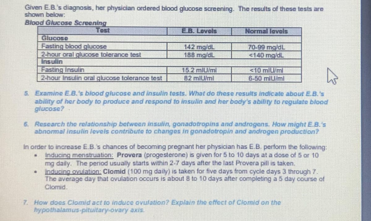 Given E.B.'s diagnosis, her physician ordered blood glucose screening. The results of these tests are
shown below:
Blood Glucose Screening
Tost
E.B. Lovels
Glucose
Fasting blood glucose
2-hour oral glucose tolerance test
142 mg/dL
188 mg/dL
70-99 mg/dL
<140 mg/dL
Fasting Insulin
2-hour Insulin oral glucose tolerance test
15.2 miU/ml
82 mlU/ml
<10 miU/ml
6-50 mlU/ml
5 Examine EB.'s blood glucose and insulin tests, What do these results indicate about EB.'x
ability of her body to produce and respond to Insulin and her body's abnty to regulate blood
glucose?
6 Rescarch the refationship between insulin gonadotropina and androgens How might EB's
abnormal insulin levels contribute to changes In gonadotropin and androgen production?
In order to increase E.B.s chances of becoming pregnant her physician has E.B. perform the following.
Inducing menstruation: Provera (progesterone) is given for 5 to 10 days at a dose of 5 or 10
mg daly. The period usually starts within 2-7 days after the last Provera pill is taken.
Inducino.ovulalion: Clomid (100 mg daily) is taken for five days from cycle days 3 through 7.
The average day that ovulation occurs is about B to 10 days after completing a 5 day course of
Clomid.
7 How does Clomid act to induce ovulatioin? Explain the effect of Clomid on the
