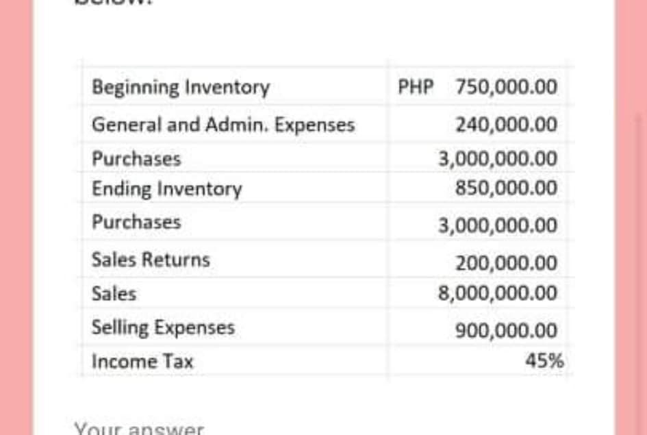 Beginning Inventory
PHP 750,000.00
General and Admin. Expenses
240,000.00
3,000,000.00
850,000.00
Purchases
Ending Inventory
Purchases
3,000,000.00
Sales Returns
200,000.00
Sales
8,000,000.00
Selling Expenses
900,000.00
Income Tax
45%
Your ans wer
