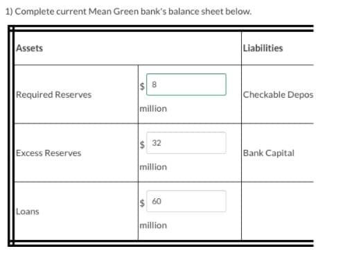1) Complete current Mean Green bank's balance sheet below.
Assets
Liabilities
Required Reserves
Checkable Depos
million
$ 32
Excess Reserves
Bank Capital
million
I$ 60
Loans
million
