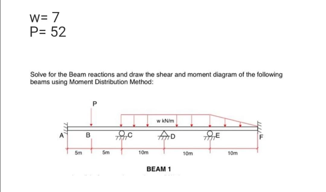 W= 7
P= 52
Solve for the Beam reactions and draw the shear and moment diagram of the following
beams using Moment Distribution Method:
P
w kN/m
A
ATD
10m
5m
B
5m
10m
BEAM 1
10m