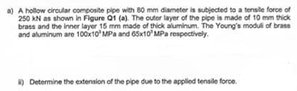 a) A hollow circular composite pipe with 80 mm diameter is subjected to a tensile force of
250 kN as shown in Figure Q1 (a). The outer layer of the pipe is made of 10 mm thick
brass and the inner layer 15 mm made of thick aluminum. The Young's modull of brass
and aluminum are 100x10 MPa and 65x10 MPa respectively.
ii) Determine the extension of the pipe due to the applied tensile force.