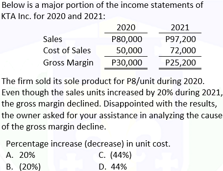 Below is a major portion of the income statements of
KTA Inc. for 2020 and 2021:
Sales
Cost of Sales
Gross Margin
2020
P80,000
50,000
P30,000
2021
P97,200
72,000
P25,200
The firm sold its sole product for P8/unit during 2020.
Even though the sales units increased by 20% during 2021,
the gross margin declined. Disappointed with the results,
the owner asked for your assistance in analyzing the cause
of the gross margin decline.
Percentage increase (decrease) in unit cost.
A. 20%
C. (44%)
B. (20%)
D. 44%