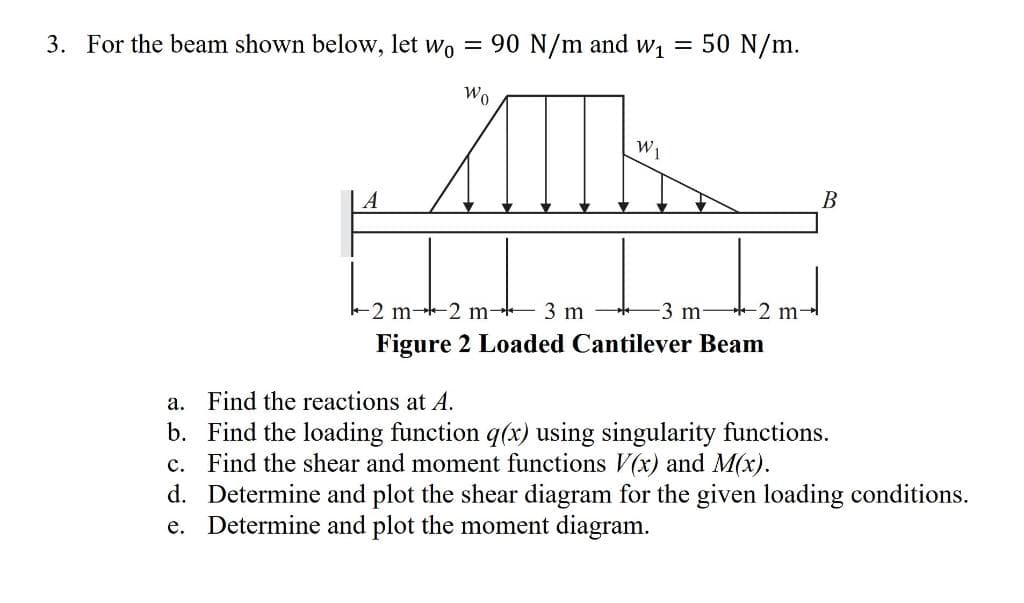 50 N/m.
3. For the beam shown below, let wo = 90 N/m and w =
Wo
W1
| A
-2 m 2 m 3 m
3 m
-2 m
Figure 2 Loaded Cantilever Beam
a. Find the reactions at A.
b. Find the loading function q(x) using singularity functions.
c. Find the shear and moment functions V(x) and M(x).
d. Determine and plot the shear diagram for the given loading conditions.
e. Determine and plot the moment diagram.
