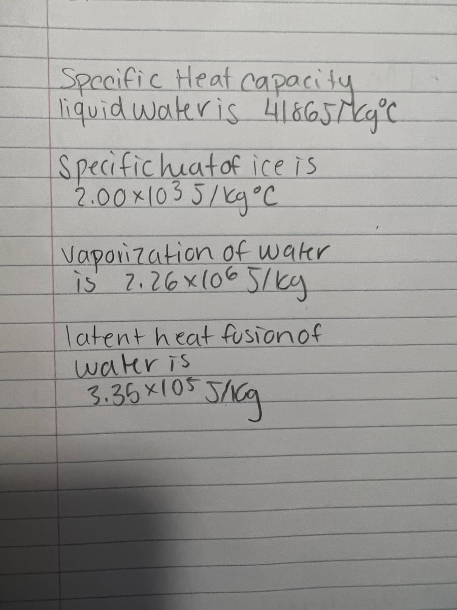 Specific Heat capacity
liquid wateris 4|&G5\Cg°C
Specifichiatof ice is
2.00x103 5/kg°C
Vaporization of water
is 2.26x(065/ka
latent heat fusionof
water is
3.35x105 JNA
