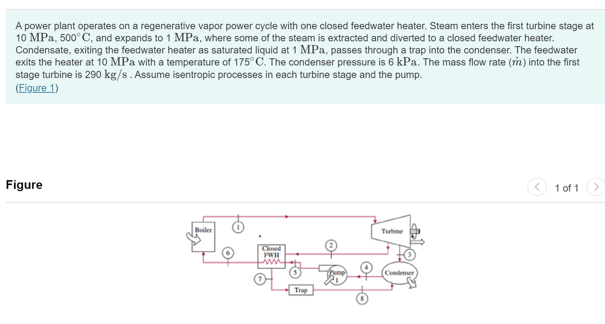 A power plant operates on a regenerative vapor power cycle with one closed feedwater heater. Steam enters the first turbine stage at
10 MPa, 500°C, and expands to 1 MPa, where some of the steam is extracted and diverted to a closed feedwater heater.
Condensate, exiting the feedwater heater as saturated liquid at 1 MPa, passes through a trap into the condenser. The feedwater
exits the heater at 10 MPa with a temperature of 175°C. The condenser pressure is 6 kPa. The mass flow rate (m) into the first
stage turbine is 290 kg/s . Assume isentropic processes in each turbine stage and the pump.
(Figure 1)
Figure
Boiler
Closed
FWH
Trap
Pump
Turbine
Condenser
1 of 1