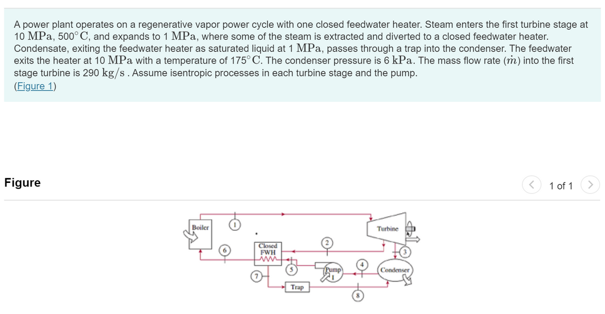 A power plant operates on a regenerative vapor power cycle with one closed feedwater heater. Steam enters the first turbine stage at
10 MPa, 500° C, and expands to 1 MPa, where some of the steam is extracted and diverted to a closed feedwater heater.
Condensate, exiting the feedwater heater as saturated liquid at 1 MPa, passes through a trap into the condenser. The feedwater
exits the heater at 10 MPa with a temperature of 175°C. The condenser pressure is 6 kPa. The mass flow rate (m) into the first
stage turbine is 290 kg/s . Assume isentropic processes in each turbine stage and the pump.
(Figure 1)
Figure
Boiler
Closed
FWH
Trap
Pump
Turbine
Condenser
< 1 of 1
>