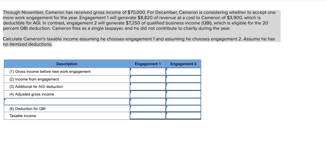 Through November, Cameron has received gross income of $70,000. For December, Cameron is considering whether to accept one
more work engagement for the year. Engagement 1 will generate $8,820 of revenue at a cost to Cameron of $3,900, which is
deductible for AGI. In contrast, engagement 2 will generate $7,250 of qualified business income (QBI), which is eligible for the 20
percent QBI deduction. Cameron files as a single taxpayer, and he did not contribute to charity during the year.
Calculate Cameron's taxable income assuming he chooses engagement 1 and assuming he chooses engagement 2. Assume he has
no itemized deductions.
Description
(1) Gross income before new work engagement
(2) Income from engagement
(3) Additional for AGI deduction
(4) Adjusted gross income
(6) Deduction for QBI
Taxable income
Engagement 1
Engagement 2