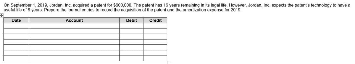 On September 1, 2019, Jordan, Inc. acquired a patent for $600,000. The patent has 16 years remaining in its legal life. However, Jordan, Inc. expects the patent's technology to have a
useful life of 8 years. Prepare the journal entries to record the acquisition of the patent and the amortization expense for 2019.
Date
Account
Debit
Credit
