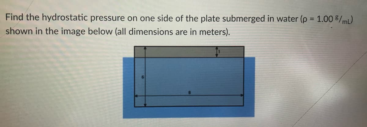 Find the hydrostatic pressure on one side of the plate submerged in water (p = 1.00 %/mL)
%3D
shown in the image below (all dimensions are in meters).
