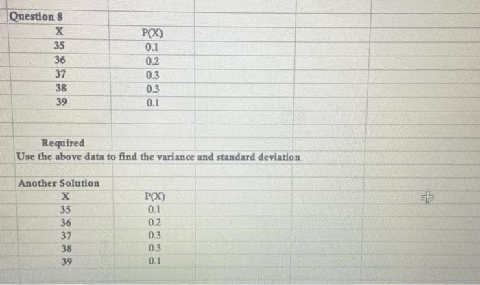 Question 8
X
35
36
37
38
39
Required
Use the above data to find the variance and standard deviation
Another Solution
X
35
P(X)
0.1
0.2
0.3
0.3
0.1
36
37
38
39
P(X)
0.1
0.2
0.3
0.3
0.1
+