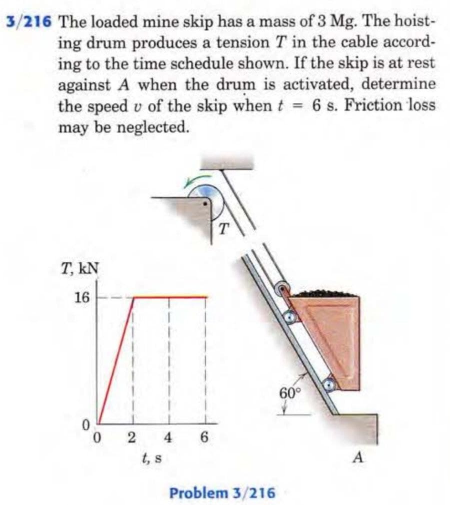 3/216 The loaded mine skip has a mass of 3 Mg. The hoist-
ing drum produces a tension T in the cable accord-
ing to the time schedule shown. If the skip is at rest
against A when the drum is activated, determine
the speed u of the skip when t = 6 s. Friction loss
may be neglected.
T, KN
16
0
0
2 4
t, s
6
Problem 3/216
60°
A