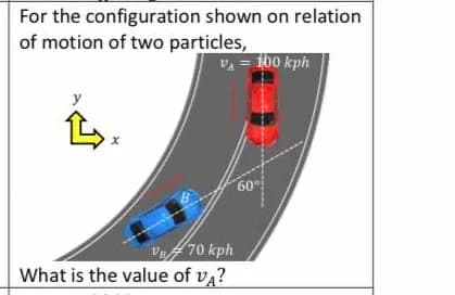 For the configuration shown on relation
of motion of two particles,
VA = 100 kph
60°
Va#70 kph
What is the value of v4?
