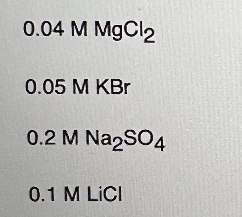 0.04 M MgCl2
0.05 M KBr
0.2 M Na2SO4
0.1 M LICI