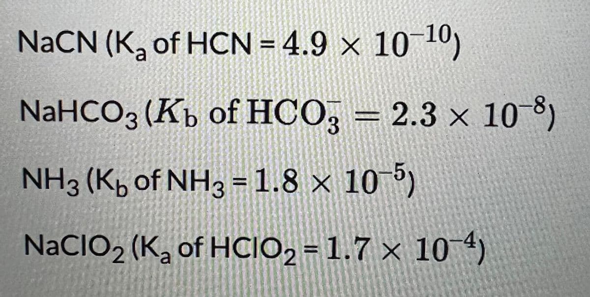 NaCN (K₂ of HCN = 4.9 × 10-¹0)
NaHCO3 (Kb of HCO3 = 2.3 x 108)
NH3 (K₂ of NH3 = 1.8 × 10-5)
NaCIO₂ (K₂ of HCIO₂ = 1.7 x 10-4)