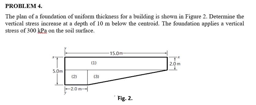 PROBLEM 4.
The plan of a foundation of uniform thickness for a building is shown in Figure 2. Determine the
vertical stress increase at a depth of 10 m below the centroid. The foundation applies a vertical
stress of 300 kPa on the soil surface.
15.0m-
(1)
2.0 m
5.0m
(2)
(3)
-2.0 m-
Fig. 2.

