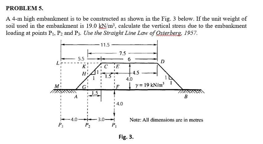 PROBLEM 5.
A 4-m high embankment is to be constructed as shown in the Fig. 3 below. If the unit weight of
soil used in the embankment is 19.0 kN/m³, calculate the vertical stress due to the embankment
loading at points P1, P2 and P3. Use the Straight Line Law of Osterberg, 1957.
11.5
7.5
5.5
L
D
Ki
AC E
[1
1.5
H
4.0
M
y = 19 kN/m?
1.5
B
:4.0
-4.0
-3.0-
Note: All dimensions are in metres
P3
P2
P,
Fig. 3.
