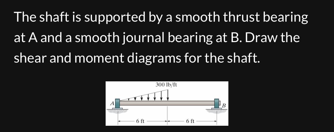 The shaft is supported by a smooth thrust bearing
at A and a smooth journal bearing at B. Draw the
shear and moment diagrams for the shaft.
6 ft
300 lb/ft
6 ft
B
