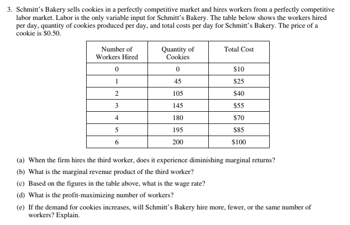 3. Schmitt's Bakery sells cookies in a perfectly competitive market and hires workers from a perfectly competitive
labor market. Labor is the only variable input for Schmitt's Bakery. The table below shows the workers hired
per day, quantity of cookies produced per day, and total costs per day for Schmitt's Bakery. The price of a
cookie is $0.50.
Quantity of
Cookies
Number of
Total Cost
Workers Hired
$10
1
45
$25
105
$40
3
145
$55
4
180
$70
5
195
$85
6.
200
$100
(a) When the firm hires the third worker, does it experience diminishing marginal returns?
(b) What is the marginal revenue product of the third worker?
(c) Based on the figures in the table above, what is the wage rate?
(d) What is the profit-maximizing number of workers?
(e) If the demand for cookies increases, will Schmitt's Bakery hire more, fewer, or the same number of
workers? Explain.
