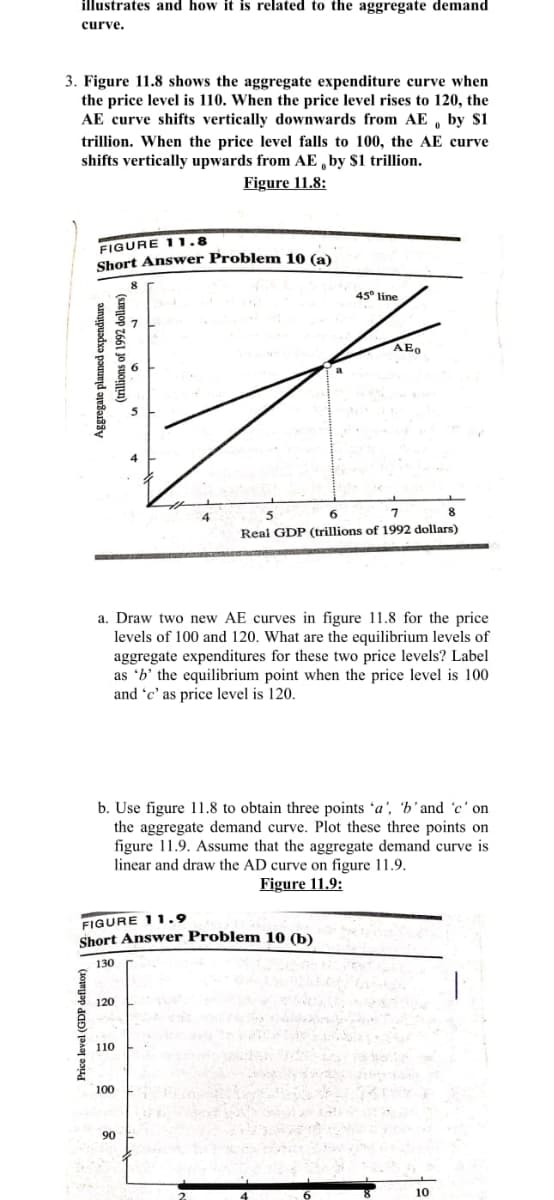 illustrates and how it is related to the aggregate demand
curve.
3. Figure 11.8 shows the aggregate expenditure curve when
the price level is 110. When the price level rises to 120, the
AE curve shifts vertically downwards from AE, by $1
trillion. When the price level falls to 100, the AE curve
shifts vertically upwards from AE, by $1 trillion.
Figure 11.8:
FIGURE 11.8
Short Answer Problem 10 (a)
8
Price level (GDP deflator)
Aggregate planned expendit
(trillions o
FIGURE 11.9
Short Answer Problem 10 (b)
130
a. Draw two new AE curves in figure 11.8 for the price
levels of 100 and 120. What are the equilibrium levels of
aggregate expenditures for these two price levels? Label
as 'b' the equilibrium point when the price level is 100
and 'c' as price level is 120.
120
b. Use figure 11.8 to obtain three points 'a', 'b' and 'c' on
the aggregate demand curve. Plot these three points on
figure 11.9. Assume that the aggregate demand curve is
linear and draw the AD curve on figure 11.9.
Figure 11.9:
110
100
5
6
7
8
Real GDP (trillions of 1992 dollars)
90
45° line
4
AEO
6
121
10