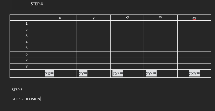 STEP 4
y
Y2
XV
1
3
4
6
7
Ex=
ΣΥ-
EX=
EY2 =
ΣΧΥ-
STEP 5
STEP 6. DECISION
