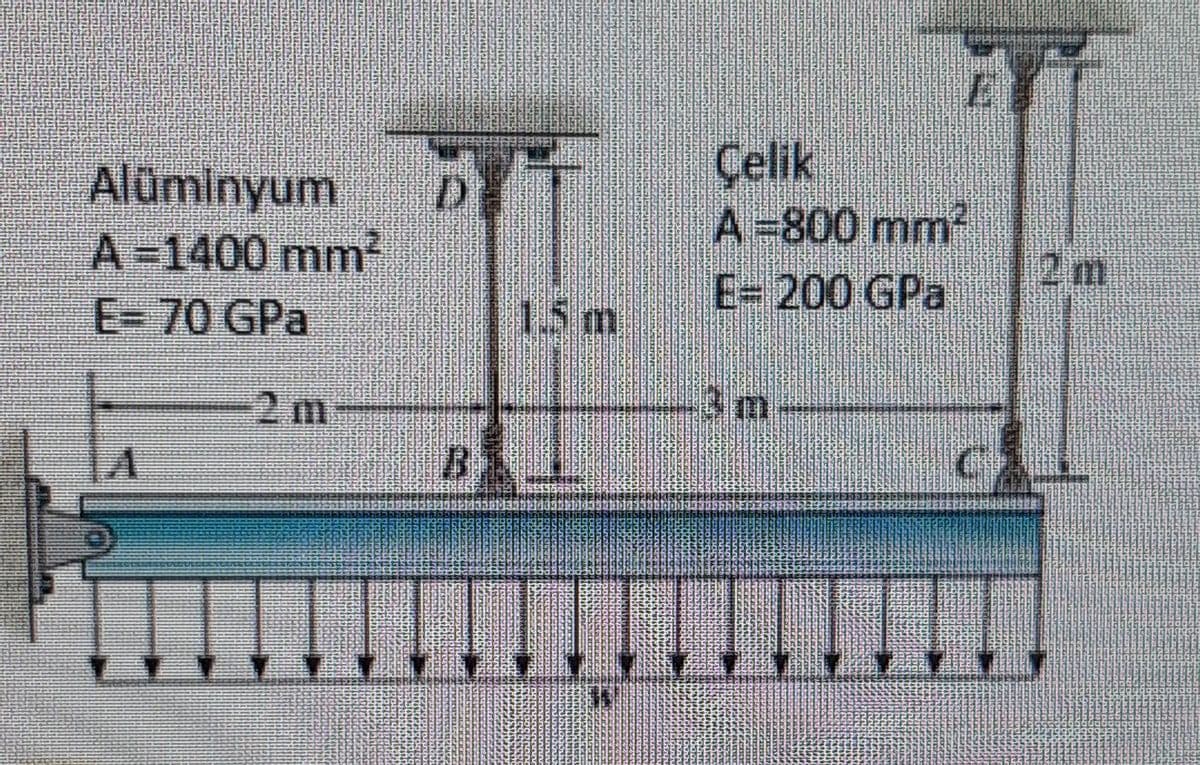 Alüminyum
A-1400 mm²
E= 70 GPa
2 m
D
A =800 mm²
E- 200 GPa
!!
CIN
7
