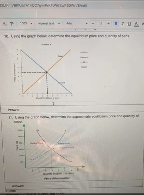 12LGjjfiV9KIUa7A14QC7gvvPrKFtW6ZwP60WrVE/edit
AP 100%
PRICE Dolars perp
Answer
Price ($)
10. Using the graph below, determine the equilibrium price and quantity of pens.
0000
5000-
3000
2000-
Normal text
Answer:
RUBRIC
Worksheet 2
Scenario
11. Using the graph below, determine the approximate equilibrium price and quantity of
soap.
Supety
3
QUANTITY ons of pens)
Demand Curve
Arial
Supply Curve
Cartoon P
Quantity Supplied
Price determination
AND PRICE
11
Demand
+
B I UA A