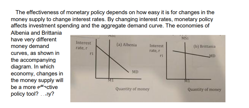 The effectiveness of monetary policy depends on how easy it is for changes in the
money supply to change interest rates. By changing interest rates, monetary policy
affects investment spending and the aggregate demand curve. The economies of
Albenia and Brittania
MS1
have very different
money demand
Interest
(a) Albenia
Interest
(b) Brittania
rate, r
rate, r
curves, as shown in
ri
ri
MD
the accompanying
diagram. In which
economy, changes in
the money supply will
be a more effactive
MD
MT
Quantity of money
Quantity of money
policy tool? ..ny?
