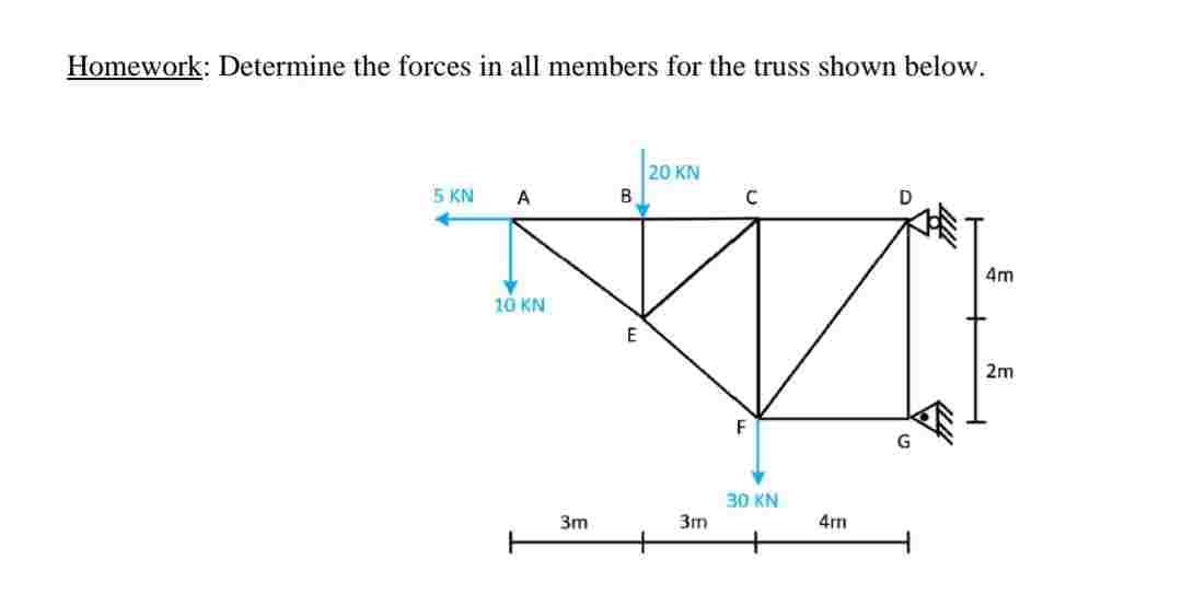 Homework: Determine the forces in all members for the truss shown below.
5 KN A
10 KN
3m
B
E
20 KN
3m
C
30 KN
4m
4m
2m