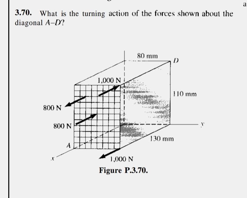 3.70. What is the turning action of the forces shown about the
diagonal A-D?
800 N
800 N
A
1,000 NL
80 mm
1,000 N
Figure P.3.70.
Now
D
110 mm
130 mm
a