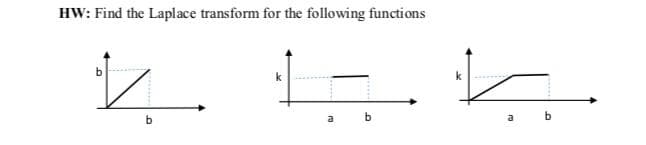 HW: Find the Laplace transform for the following functions
b.
b.
a
a
