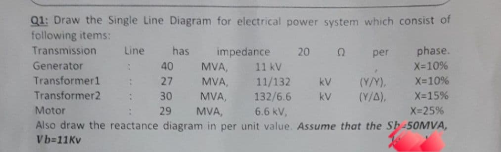 Q1: Draw the Single Line Diagram for electrical power system which consist of
following items:
Transmission
Line
has
impedance
20
per
phase.
Generator
40
MVA,
11 kV
X-10%
Transformer1
(Y/Y),
(Y/A),
27
MVA,
X-10%
11/132
132/6.6
kV
Transformer2
30
MVA,
kV
X-15%
Motor
29
MVA,
6.6 kV,
X-25%
Also draw the reactance diagram in per unit value. Assume that the Sh-50MVA,
Vb-11KV
